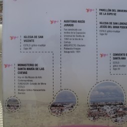 La Cartuja and surroundings