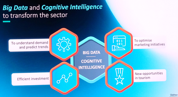 <br />
Telefonica CEO Jose Maria Alvarez Pallete, talked about how technology is set to transform travel.