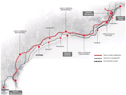 Mediterranean Rail Corridor