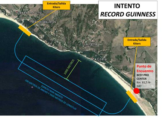Kiteboarding Guinness Record
