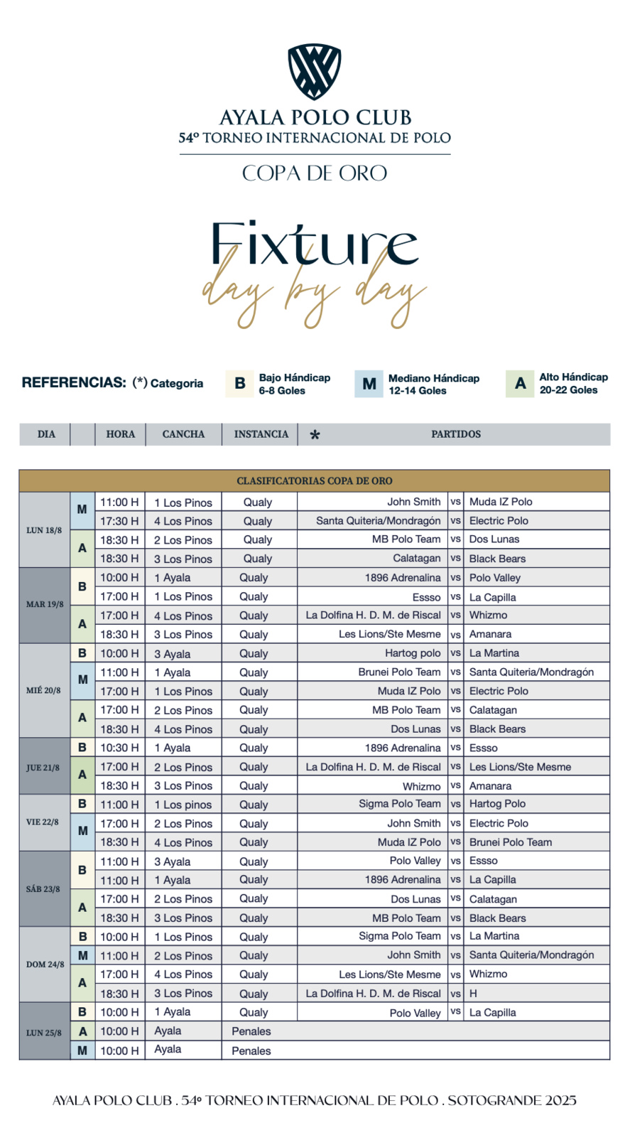Gold Cup Schedule 2025