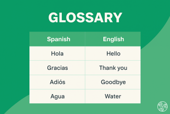A glossary of Spanish terms 