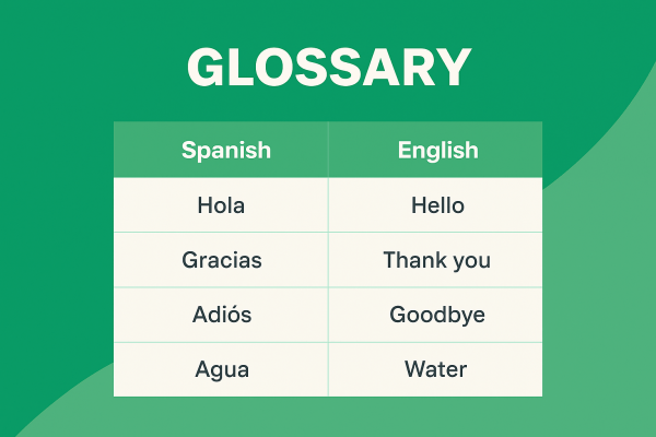 A glossary of Spanish terms 