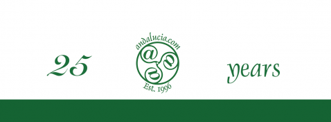 17th of April 1996 -2021 17th of April 1996 -2021